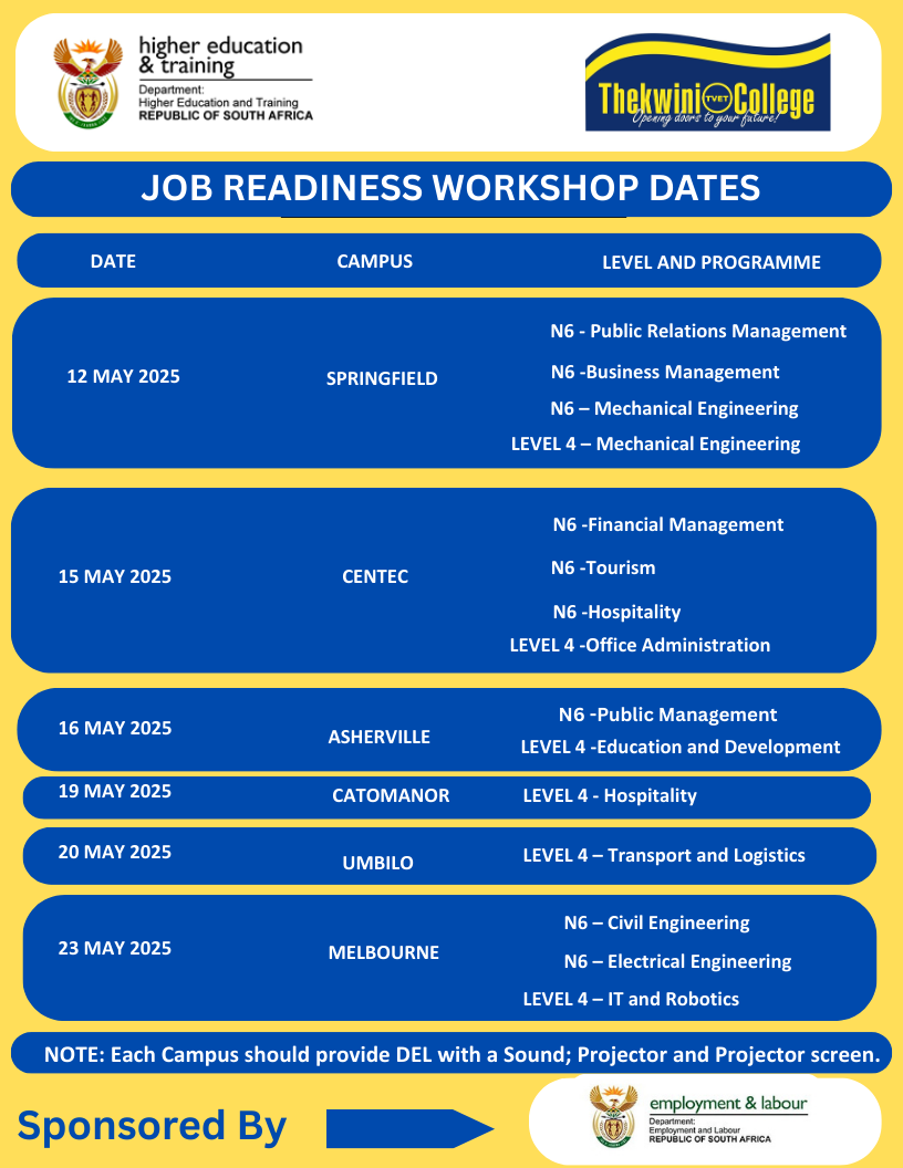 job readiness workshop dates